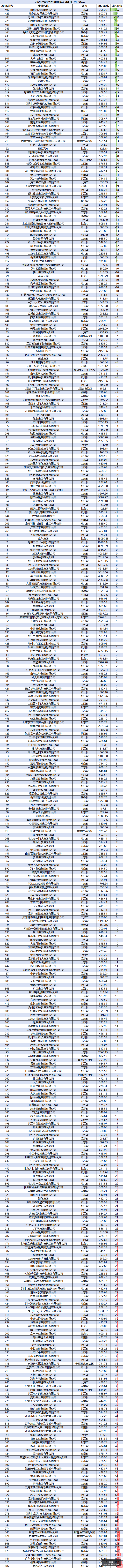 荣耀电竞新,品发布,性能升级引,葡京娱乐城官网,葡京娱乐城App,葡京娱乐城下载,葡京娱乐城登录,葡京娱乐城平台