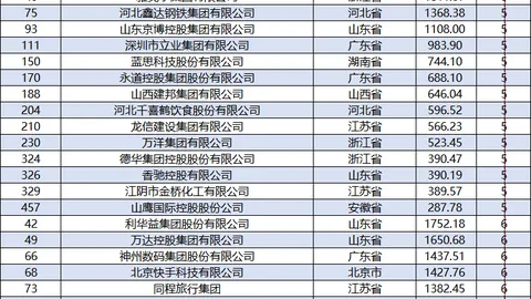 荣耀电竞新品发布，性能升级引关注